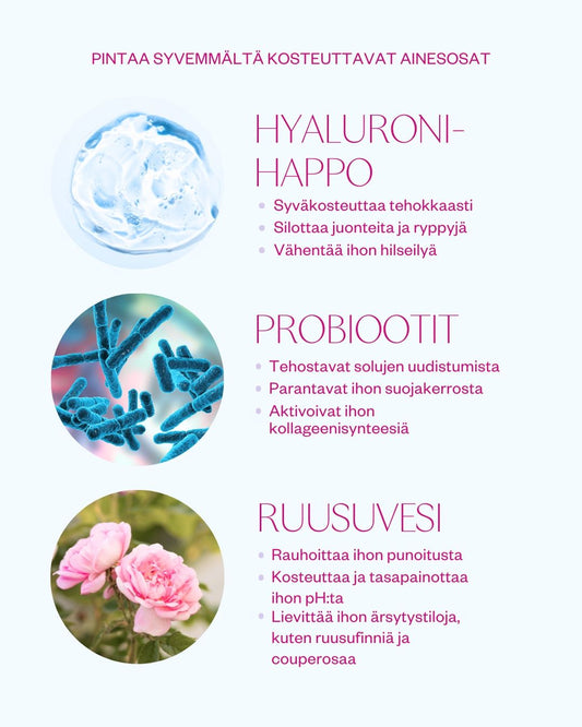 HYALURON & PROBIOTICS SERUM syväkosteuttava hyaluronihapposeerumi 30 ml