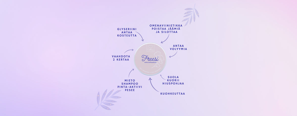 CATTECO FREESI SUOLASHAMPOO 300 G