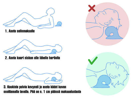 NISKAKAARI Niska Pro – Tehokas niskatuki ja helpotus niskakipuun