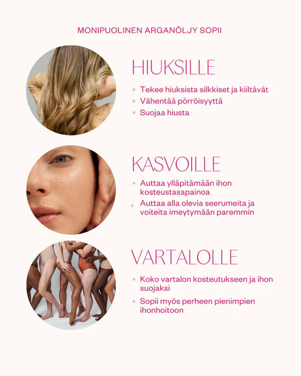 ARGAN  OIL IHONHOITOÖLJY kasvoille, vartalolle ja hiuksille 100 ml