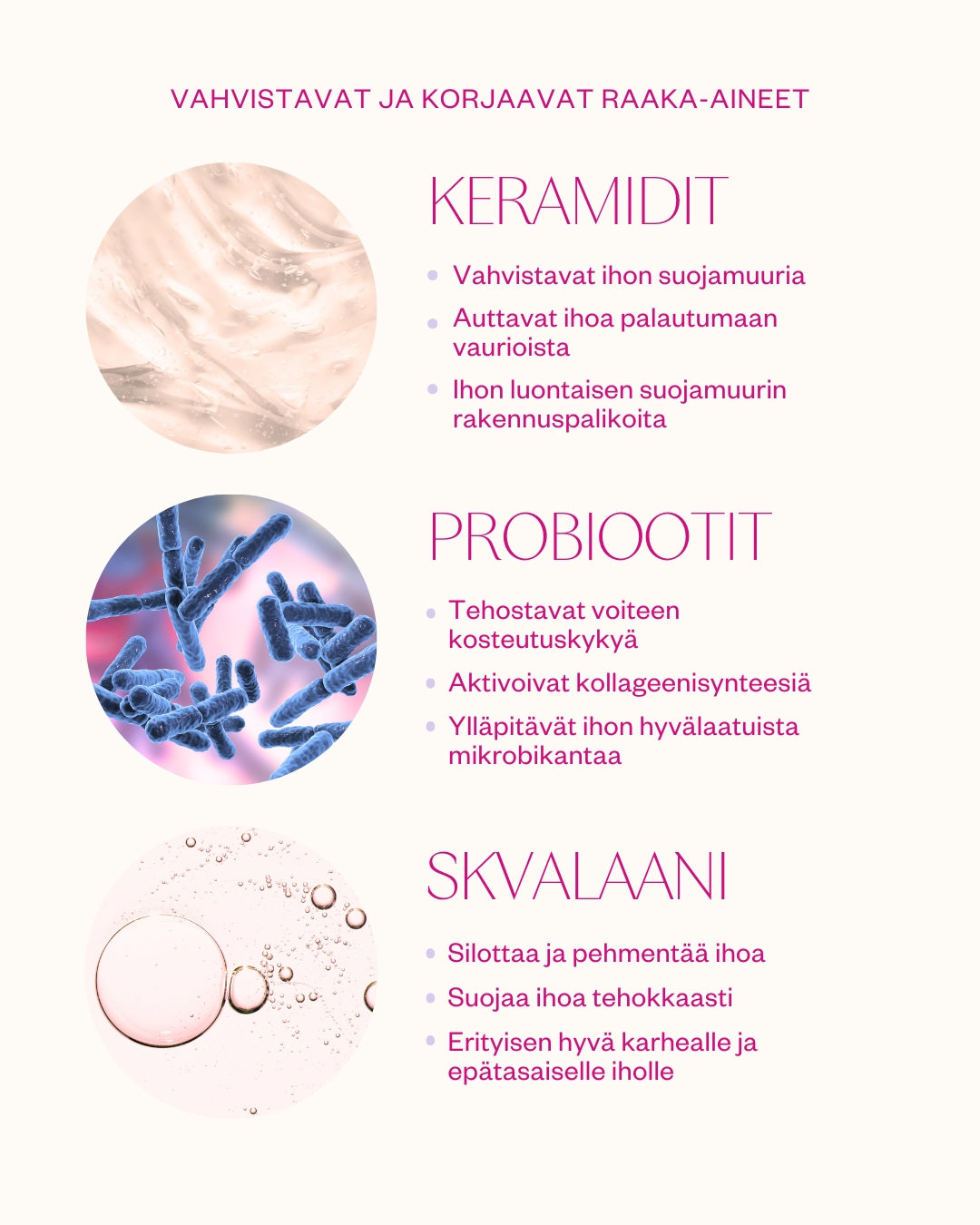 CERAMIDES & PROBIOTICS Cream 50 ml
