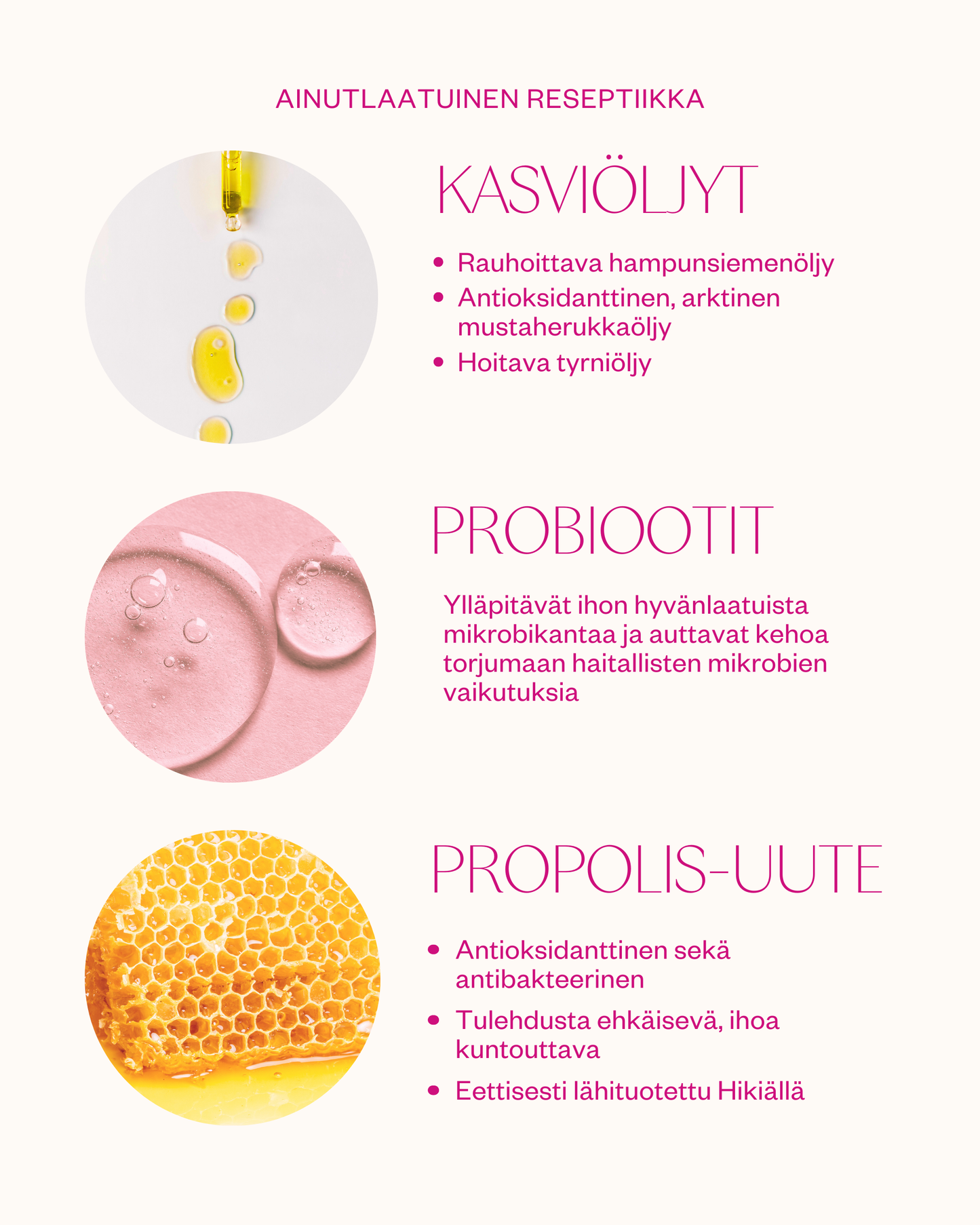PROPOLIS & PROBIOTICS Rescue Cream 120 ml