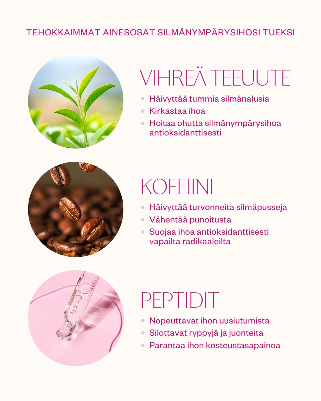 GREEN TEA & PEPTIDE EYE CREAM silmänympärysvoide tummille silmänalusille 15 ml