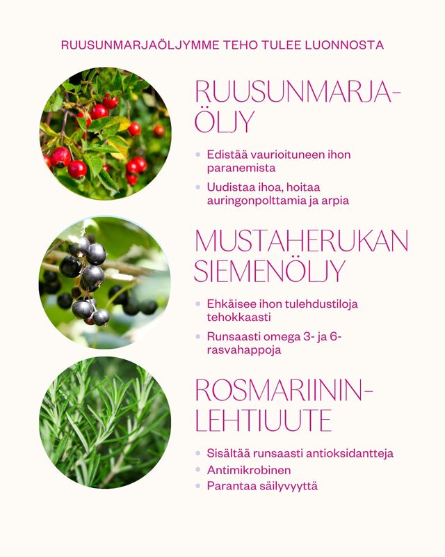 ROSEHIP INTENSIVE TREANTMENT OIL hoitoöljy herkälle ja haasteelliselle iholle 30 ml